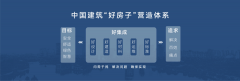 的缺失则意味着衡宇质量未获国度承认